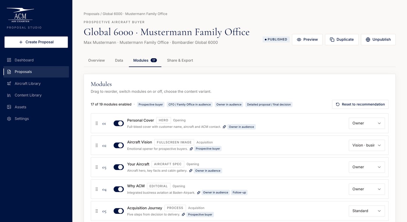 Modulansicht im ACM Proposal Studio für ein erfundenes Family Office: 17 von 19 Modulen aktiv, je Modul Darstellungsform, empfehlende Regel und gewählte Textvariante