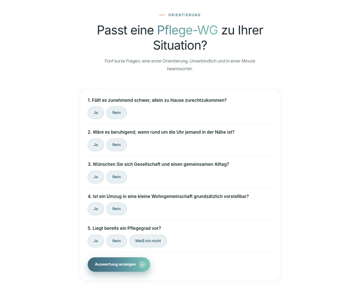 Check „Passt eine Pflege-WG zu Ihrer Situation?“ mit fünf Fragen und den Antworten Ja und Nein