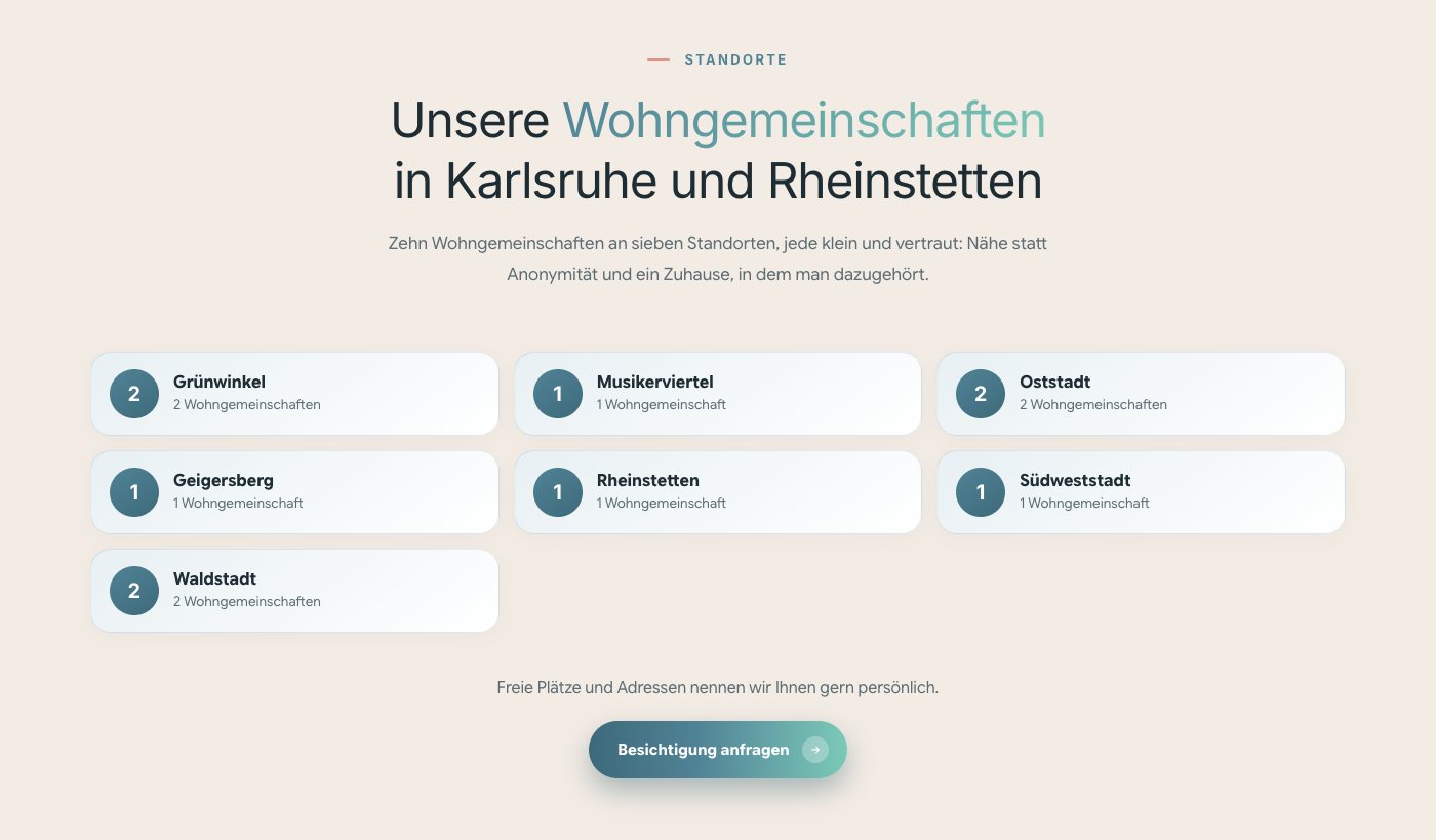 Abschnitt „Unsere Wohngemeinschaften in Karlsruhe und Rheinstetten“ mit sieben Stadtteilen und der Zahl der Wohngemeinschaften je Stadtteil