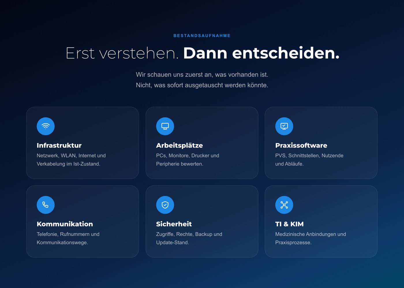 Bestandsaufnahme in sechs Bereichen: Infrastruktur, Arbeitsplätze, Praxissoftware, Kommunikation, Sicherheit, TI und KIM