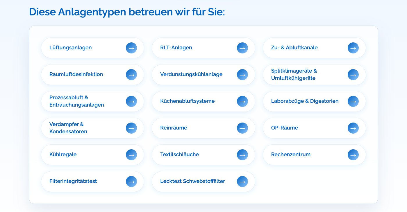 Anlagenübersicht von IGIENAIR: 17 Kacheln von Lüftungsanlagen bis Lecktest Schwebstofffilter, jede mit Pfeil zur eigenen Seite
