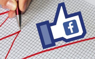 Facebook Werbeanzeigen nicht profitabel? 6 Ursachen und Wege, wie du in die Gewinnzone kommst