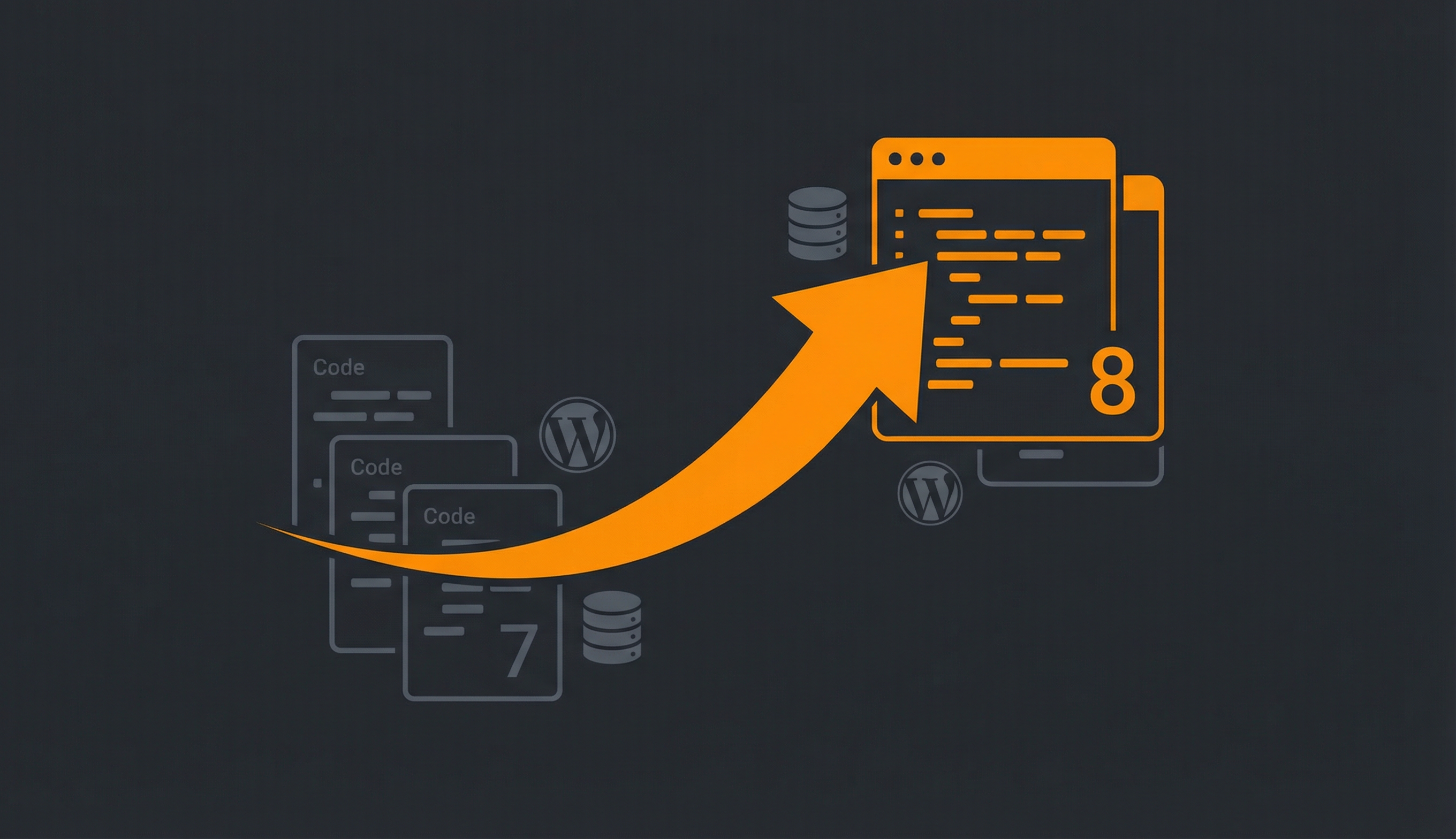 Blog Php Umstieg